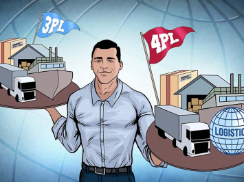Dịch vụ 3PL là gì? Các loại hình, ưu điểm vai trò của 3PL