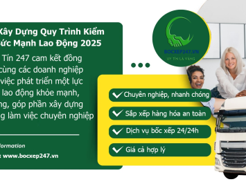 Bước Xây Dựng Quy Trình Kiểm Tra Sức Mạnh Lao Động 2025