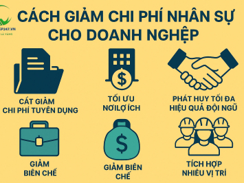 Cách Giảm Chi Phí Nhân Sự Cho Doanh Nghiệp – Giải Pháp Tối Ưu Từ Dịch Vụ Bốc Xếp 247