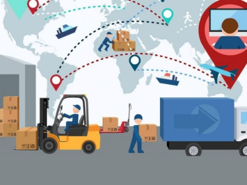 Cross Docking là gì? 9 điều bạn cần biết về Cross-Docking