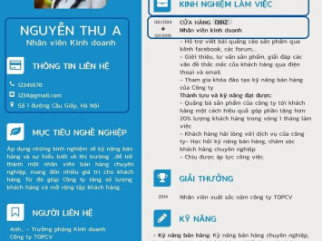 Kinh nghiệm nghề nghiệp là gì, đóng vai trò như thế nào?