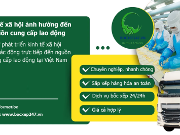 Kinh tế xã hội ảnh hưởng đến nguồn cung cấp lao động