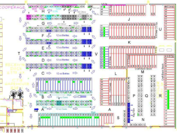 3 mẫu sơ đồ kho hàng tối ưu nhất [Kèm cách vẽ chi tiết]