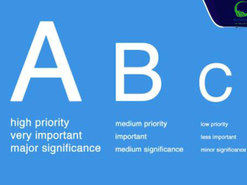 Phương pháp phân tích ABC trong quản lý hàng hóa tồn kho