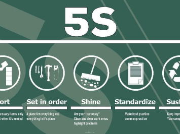 Tiêu chuẩn 5s trong quản lý kho: Ưu điểm và cách triển khai