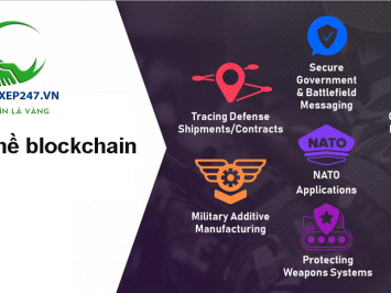 Top Nghề Blockchain Hấp Dẫn Nhất Hiện Nay, Lương Cao Dễ Phát Triển