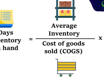 Số Ngày Tồn Kho (DIO) là gì, công thức và tính DIO